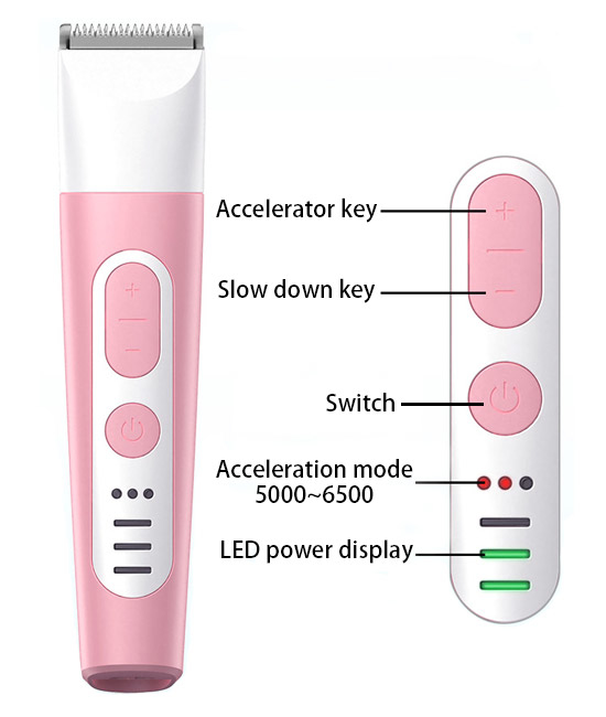 Structure of 3.7V 10W 4 in 1 Cordless Dog Clippers, 3-Speed