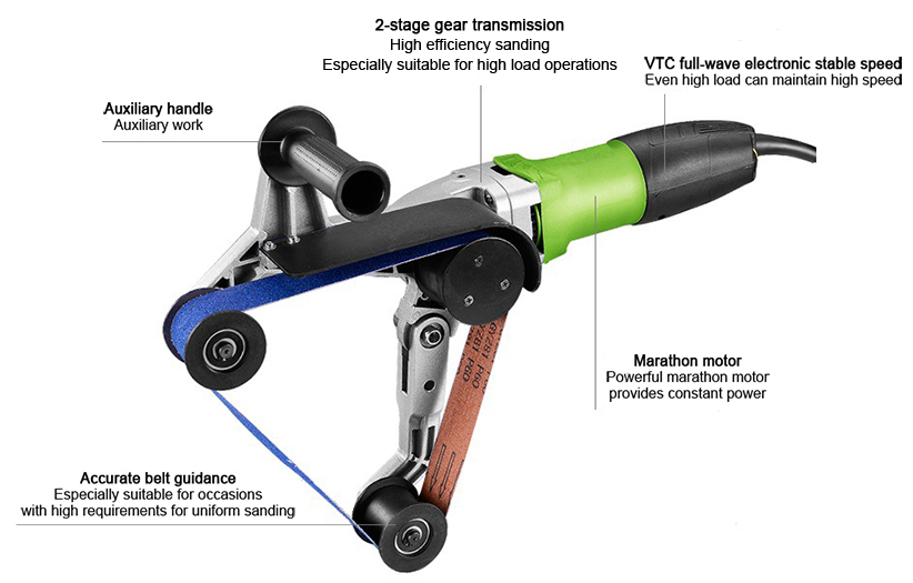 Structure Diagram of 30 x 1.6 Inch Handheld Belt Sander, 7.3A