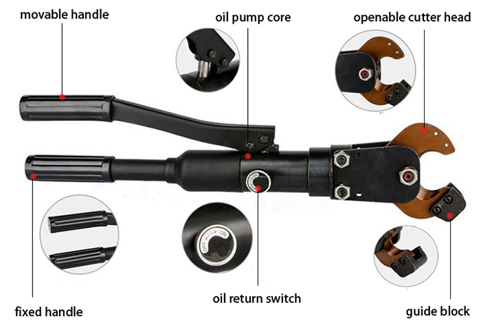 Structure of Φ 30mm Hydraulic Cable Cutter, 6 Ton