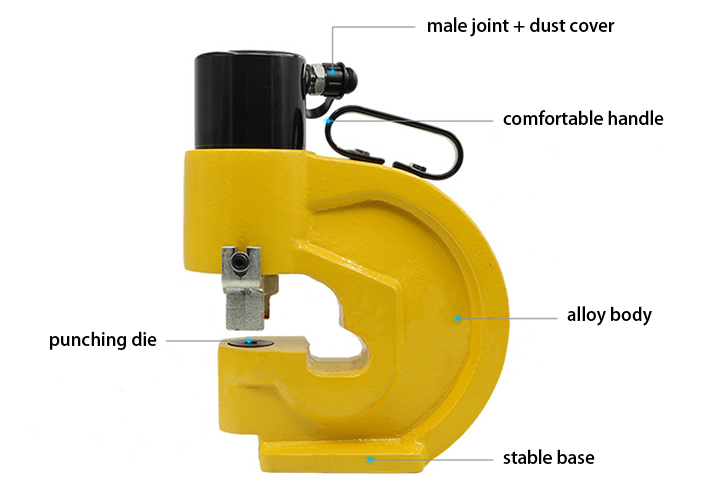 Structure of 31T/35T Portable Hydraulic Punching Machine