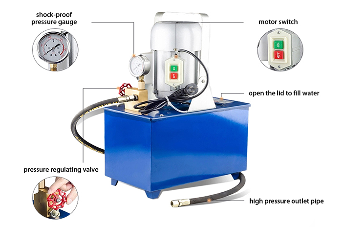 Structure Diagram of Electric Pressure Test Pump, 2.5~10MPa, 1.0/1.2 HP