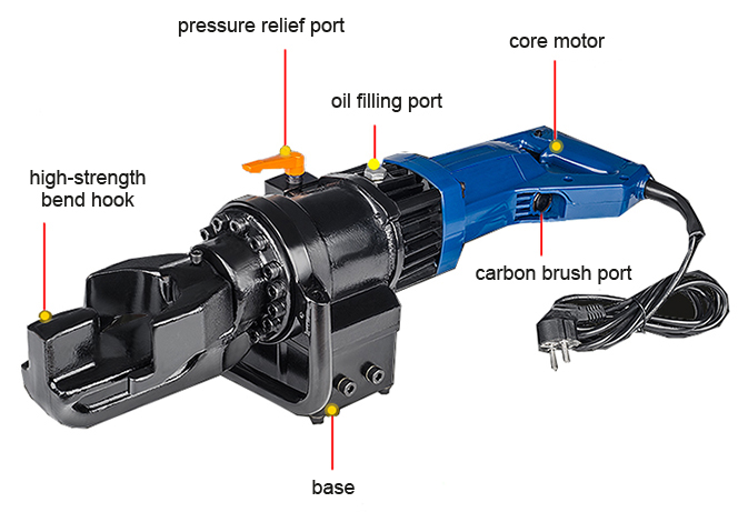 Structure Diagram of 5/8 inch Electric Rebar Bender, 800W/900W