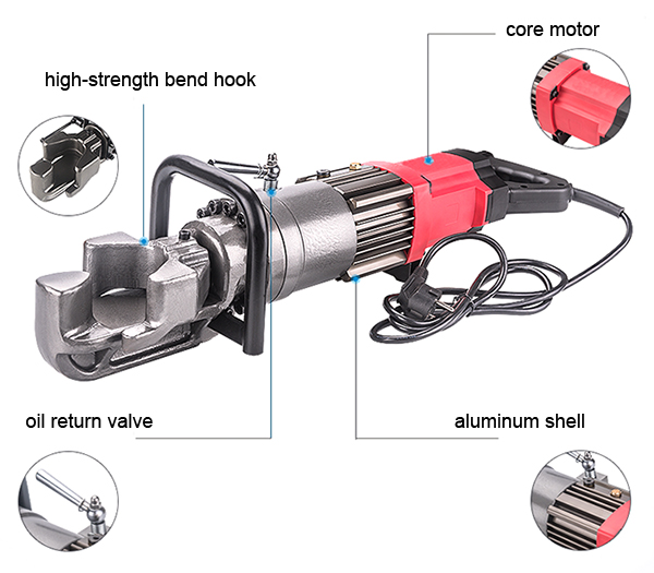 Structure Diagram of 7/8 inch Electric Rebar Bender, 950W