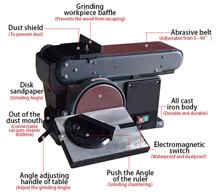 Structure of 4 x 36 Inch Belt and 6 Inch Disc Sander, 600W