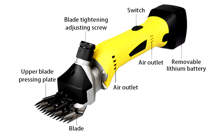 Structure of 500W 12V Cordless Sheep Shearing Clipper