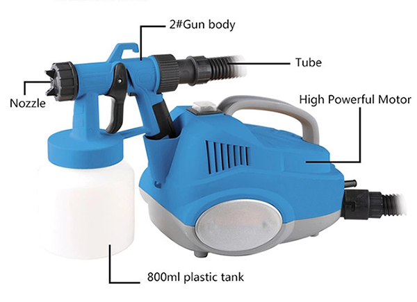 Structure of 800ml Electric Paint Sprayer, 600W, 16 GPH