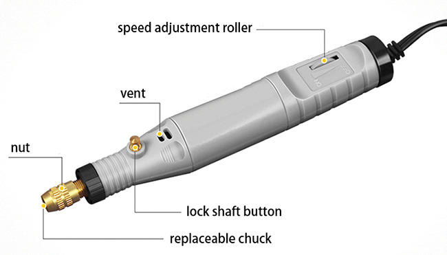 Structure Diagram of 18V 1/8" Cordless Electric Die Grinder