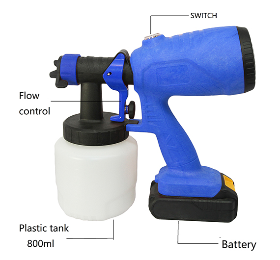 Structure Diagram of Cordless Electric Paint Sprayer, 20V, 8 GPH