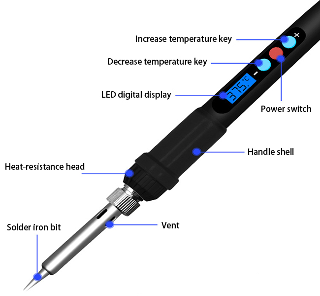 Structure of Digital Electric Solder Iron, 60W