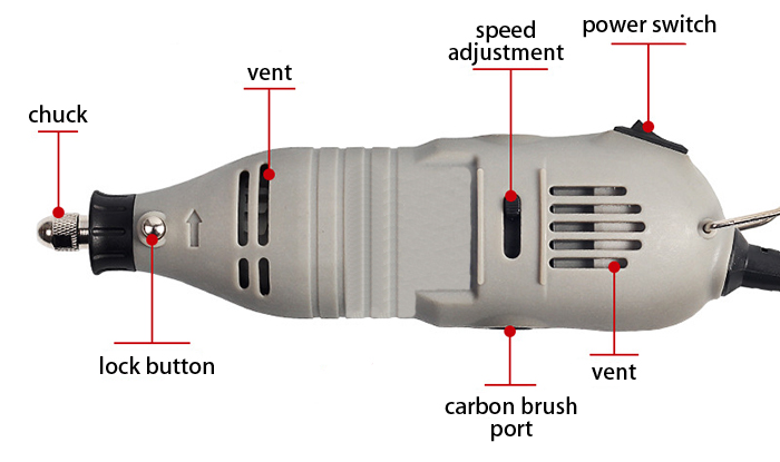 Structure of 150W 1/8 Inch Electric Die Grinder