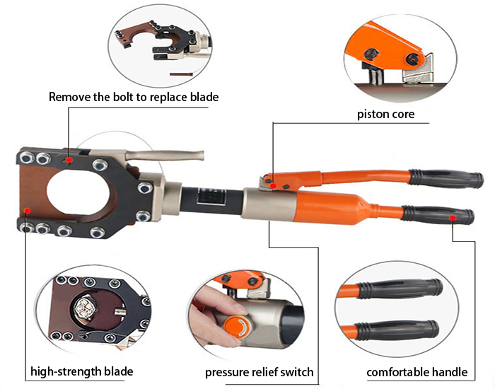 Φ 50/75/80mm Hydraulic Cable Cutter, 8 Ton