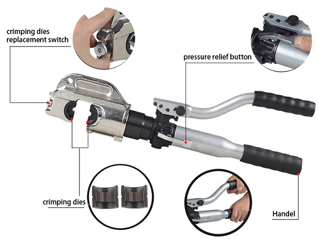 Structure of Hydraulic Crimping Pliers, 16~400mm², 9~11 Dies