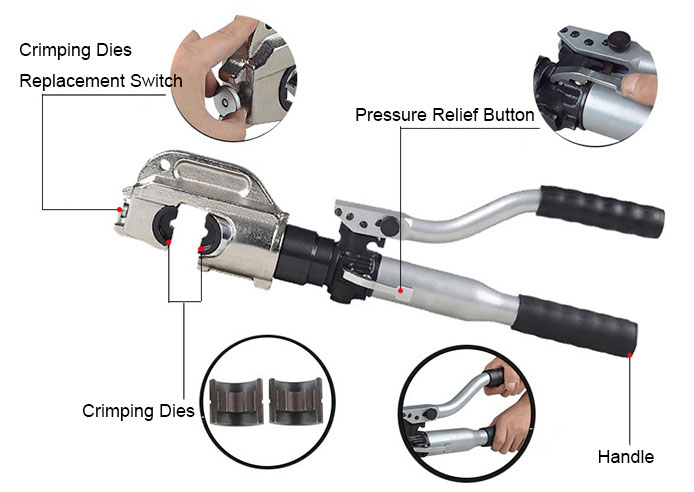 Structure of hydraulic crimping pliers 16-400mm²