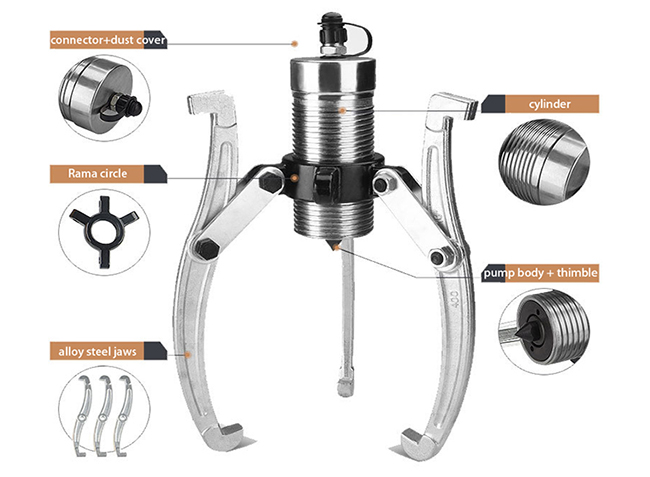 Structure of Hydraulic Gear Puller, 5/10/20 Ton