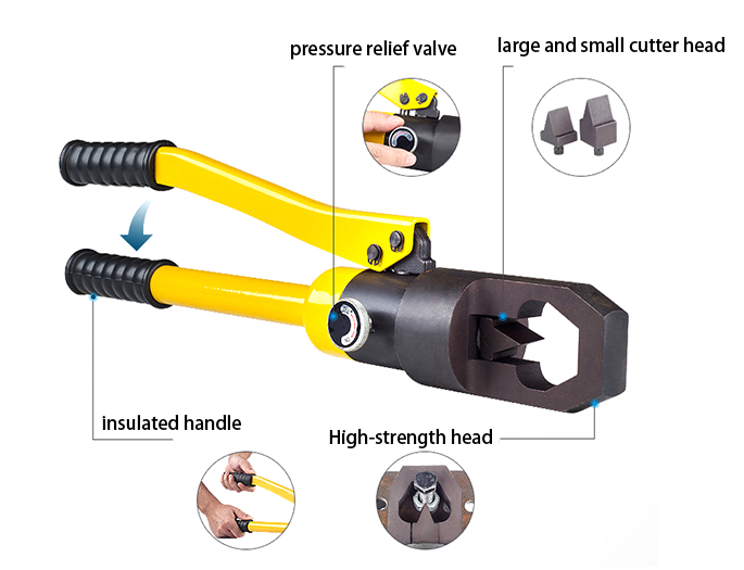 Structure of M8~M32 Hydraulic Nut Splitter, 10 Ton