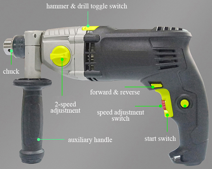 Structure of 5~5.5A Impact Hammer Drill, 1/2 Inch
