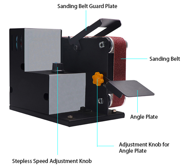 Stepless Variable Speed Mini Bench Belt Sander Structure Diagram