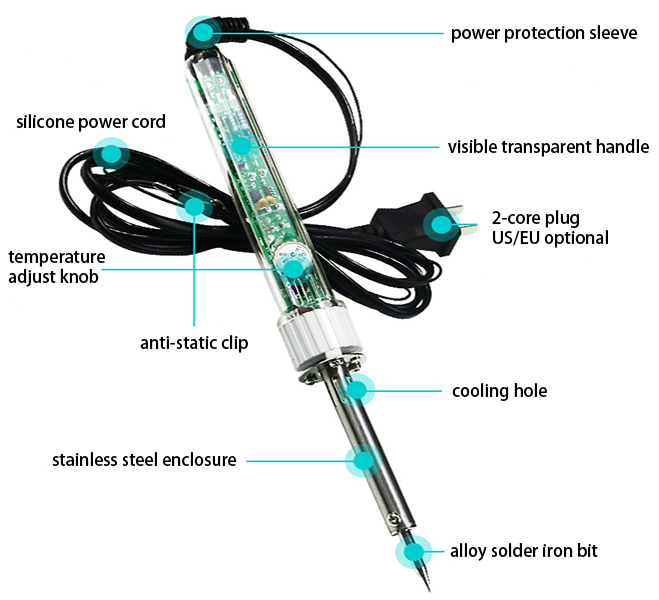 Structure of Temperature Controlled Solder Iron, 60W