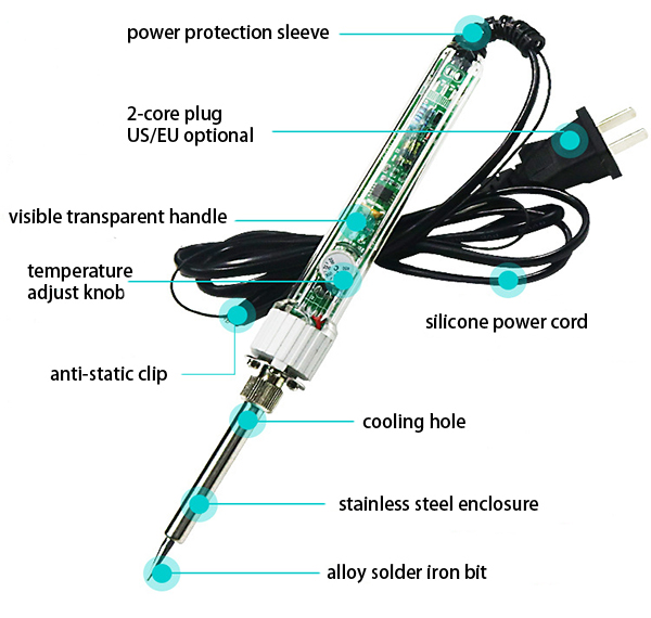 Structure of Temperature Controlled Solder Iron, 90W, model 907S