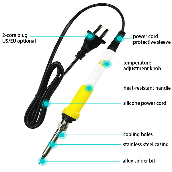 Structure of Temperature Controlled Solder Iron, 90W, model 908