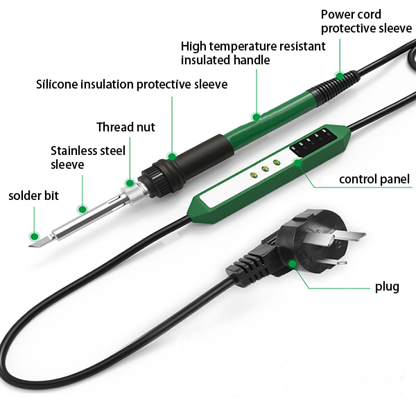 Structure of Temperature Controlled Solder Iron, 90W, model 102C