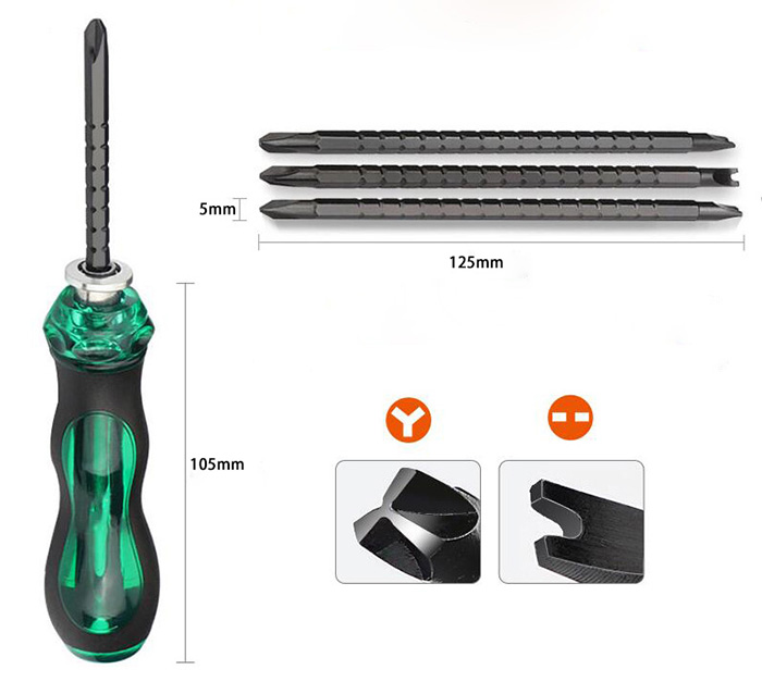 Tri-point and Spanner Security Screwdriver Sizes