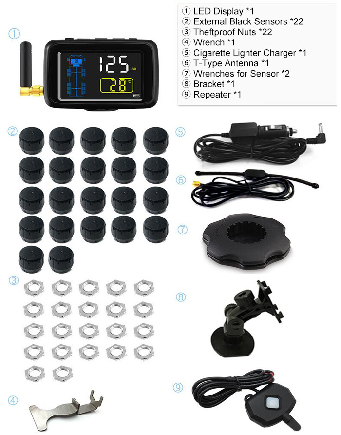 Truck TPMS with External Black Sensors U901RV-TP Package