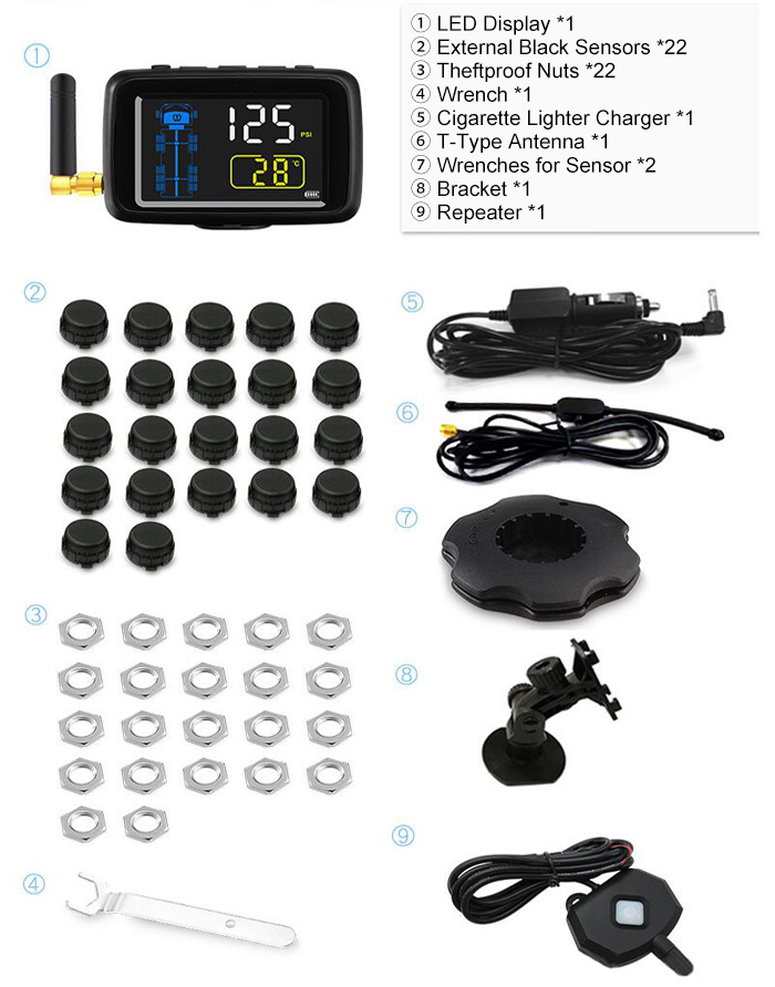 Truck TPMS with External Black Sensors U901RV-WF Package