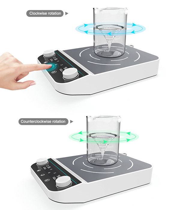 Use Effect of 10/20/50L Large Volume Magnetic Stirrer, 1500 rpm