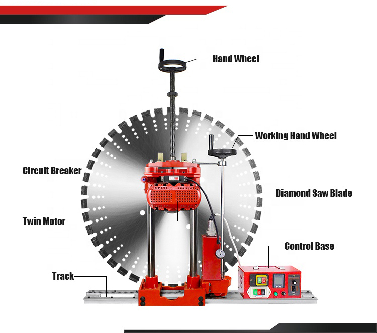 300mm wall cutting machine details