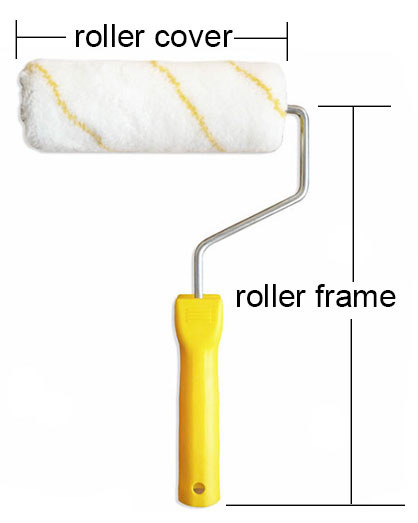 Wall paint roller structure